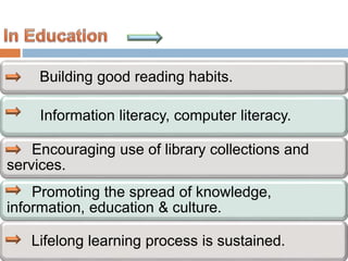 Building good reading habits.
Information literacy, computer literacy.
Encouraging use of library collections and
services.
Promoting the spread of knowledge,
information, education & culture.
Lifelong learning process is sustained.
 