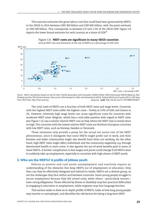 Society at a Glance 2016 OECD. Social indicators | PDF