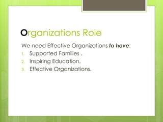 Organizations Role
We need Effective Organizations to have:
1. Supported Families .
2. Inspiring Education.
3. Effective Organizations.
 