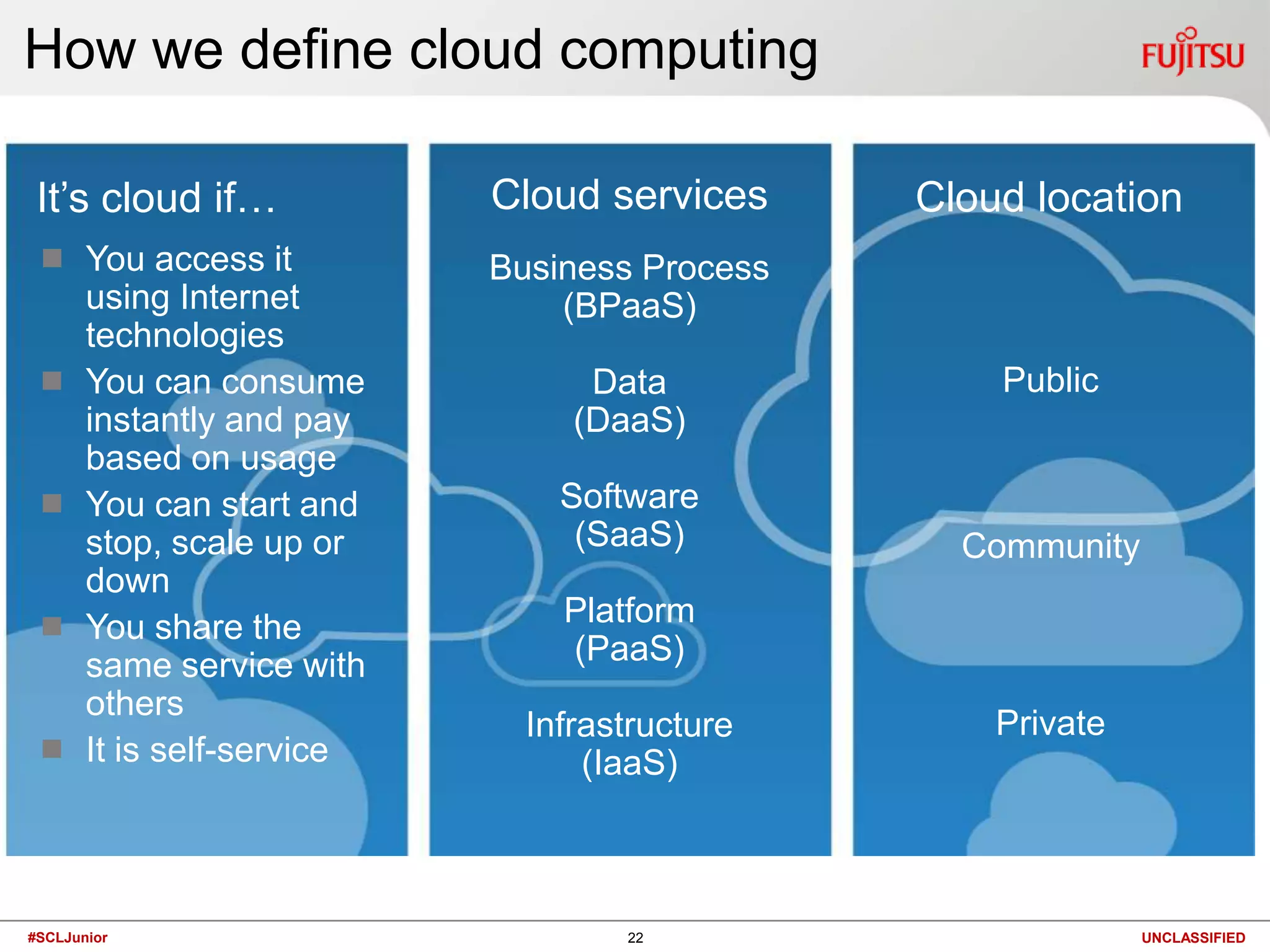 How we define cloud computingCloud servicesCloud locationIt’s cloudif…You access it using Internet technologies