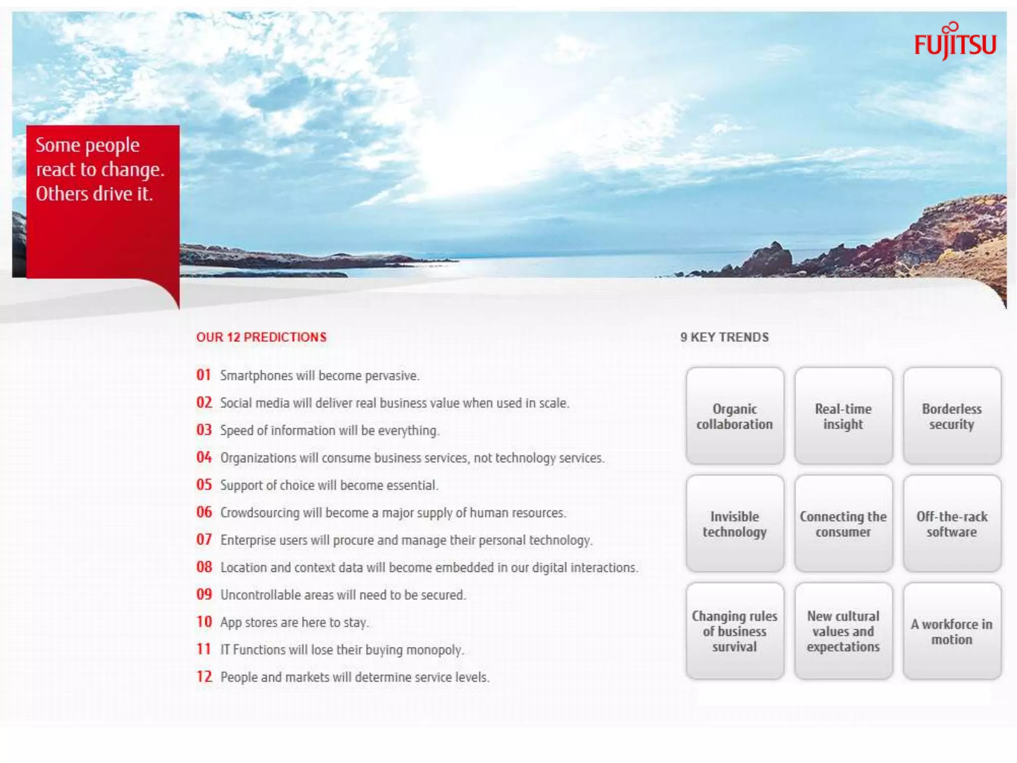 It is self-serviceBusiness Process(BPaaS)Data(DaaS)Software(SaaS)Platform(PaaS)Infrastructure (IaaS)PublicCommunityPrivate