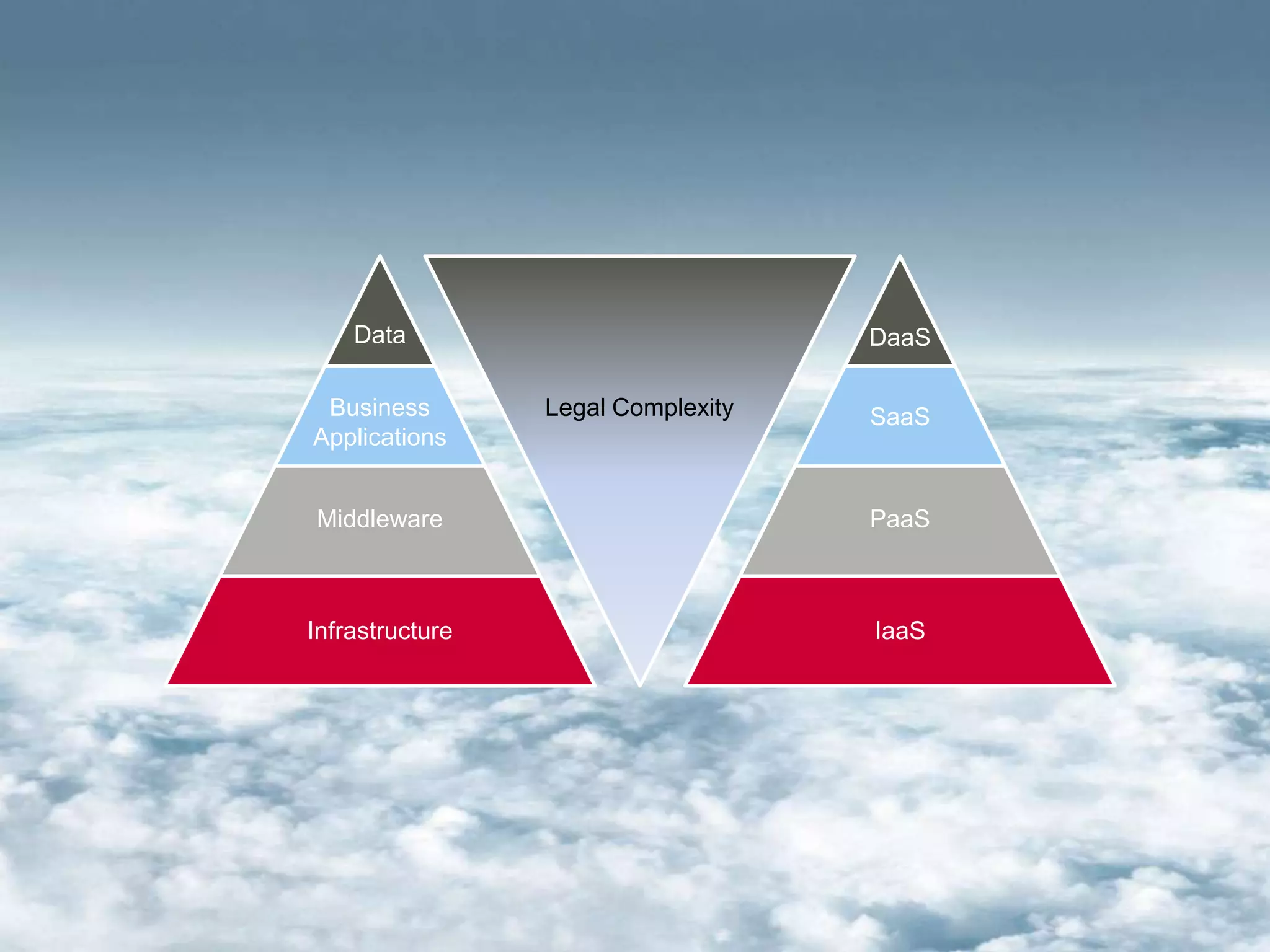 Is parody something to be concerned about?Impersonation	What about this one?