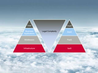 Is parody something to be concerned about?Impersonation	What about this one?