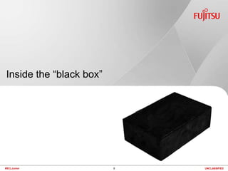Inside the “black box”