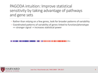 PAGODA intuition: Improve statistical
sensitivity by taking advantage of pathways
and gene sets
◦ Rather than relying on a...