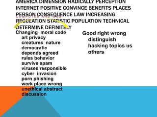 AMERICA DIMENSION RADICALLY PERCEPTION
INTERNET POSITIVE CONVINCE BENEFITS PLACES
PERSON CONSEQUENCE LAW INCREASING
REGULATION STATISTIC POPULATION TECHNICAL
DETERMINE DEFINITELY
Changing moral code     Good right wrong
  art privacy              distinguish
  creatures nature
  democratic               hacking topics us
  depends agreed           others
  rules behavior
  survive spam
  viruses responsible
  cyber invasion
  porn phishing
  work place wrong
  unethical abstract
  discussion
 
