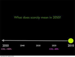 What does scarcity mean in 2050?




    2050                               2040       2030       2020     2010
 CO2 -100%...
