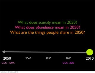 What does scarcity mean in 2050?
                  What does abundance mean in 2050?
                 What are the things ...