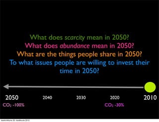 What does scarcity mean in 2050?
             What does abundance mean in 2050?
           What are the things people shar...