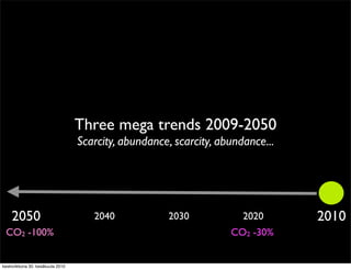 Three mega trends 2009-2050
                                   Scarcity, abundance, scarcity, abundance...




    2050   ...