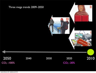 Society in 2050 Slide 65
