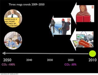 Society in 2050 Slide 66