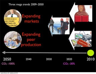 Three mega trends 2009–2050
                                                                   II

                       ...