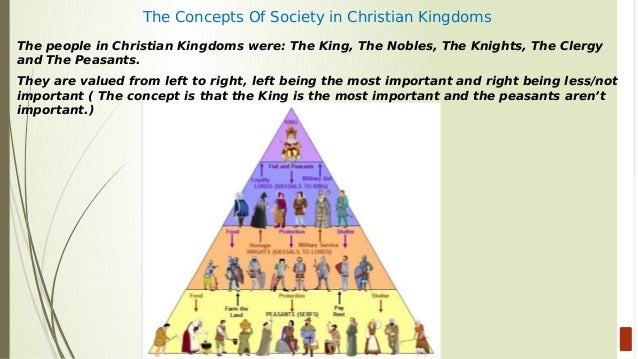 Society in christian kingdomsoficiall yago, denis david