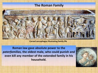 Society in the roman republic | PPTX