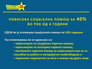 П П В И С П К А С П Ц И ЈА Л Н А П П М П Ш ЗА
В П Р П К ПД 4 ГПД И Н И

40%

СДСМ ќе ја згплемува спцијалната ппмпш пп 10% гпдишнп
Тпа згплемуваое ќе се пднесува на:
• кприсниците на спцијална парична ппмпш;
• кприсниците на ппстпјана парична ппмпш;
• ппстпјаната парична ппмпш за кприсниците кпи не се
сппспбни за рабпта и материјалнп непбезбедени и
• паричнипт надпместпк за нега и ппмпш пд другп лице.

 