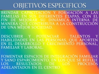BRINDAR CAPACITACIÓN Y FORMACIÓN A LAS
FAMILIAS EN SUS DIFERENTES ETAPAS, CON EL
FIN DE MEJORAR SU DINÁMICA INTERNA DE
MANERA QUE CONTRIBUYA A LA CONSTRUCCIÓN
DE UNA MEJOR SOCIEDAD.
DESCUBRIR Y POTENCIAR TALENTOS Y
HABILIDADES EN LAS PERSONAS, QUE APORTEN
EN EL DESARROLLO Y CRECIMIENTO PERSONAL,
FAMILIAR Y LABORAL.
FOMENTAR ESPACIOS DE INTEGRACIÓN FAMILIAR
Y SANO ESPARCIMIENTO, EN LOS QUE SE REFLEJE
LOS RESULTADOS DE LOS PROCESOS
ADELANTADOS EN EL CENTRO
 