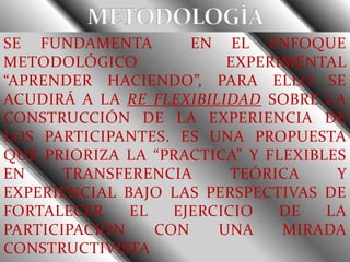 SE FUNDAMENTA EN EL ENFOQUE
METODOLÓGICO EXPERIMENTAL
“APRENDER HACIENDO”, PARA ELLO SE
ACUDIRÁ A LA RE FLEXIBILIDAD SOBRE LA
CONSTRUCCIÓN DE LA EXPERIENCIA DE
LOS PARTICIPANTES. ES UNA PROPUESTA
QUE PRIORIZA LA “PRACTICA” Y FLEXIBLES
EN TRANSFERENCIA TEÓRICA Y
EXPERIENCIAL BAJO LAS PERSPECTIVAS DE
FORTALECER EL EJERCICIO DE LA
PARTICIPACIÓN CON UNA MIRADA
CONSTRUCTIVISTA
 