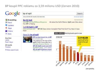 BP koupil PPC reklamu za 3,59 milionu USD (červen 2010)