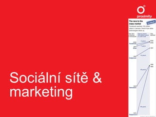 Sociální sítě & marketing 