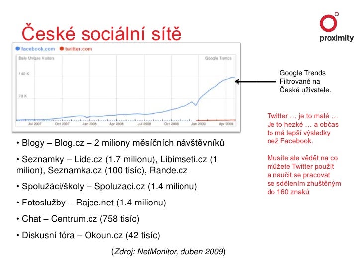 hi5 seznamovací stránky