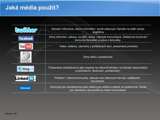 Jaká média použít? Zdroj faktů o společnosti. Videa, reklamy, záznamy z pořádaných akcí, prezentace produktů. Zdroj informací, zábavy, soutěží, anket. Lifestyle komunikace. Základ pro budování komunity fanoušků a práce s fanoušky. Aktuální informace, hlavní informační  kanál odkazující čtenáře na další zdroje, angličtina Prezentace zaměstnanců jako expertů na odborná témata i na témata nesouvisející s podnikáním. Budování „enfulencerů“. Komunity pro zaměstnance jako nástroj pro sdílení znalostí ve společnosti. Kanál pro otevřenou obousměrnou interní komunikaci. Profesní / odborné komunity, diskuse nad odbornými tématy, vzdělávání, recruitment. Intranet 