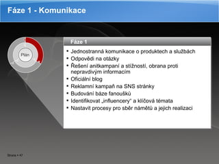 Fáze 1 - Komunikace Fáze 1 Jednostranná k omunikace o  produktech a službách Odpovědi na otázky Řešení anitkampaní a stížností, ob rana proti nepravdivým informacím Oficiální blog Reklamní kampaň na SNS stránky Budování báze fanoušků Identifikovat „ i nfluencery“ a klíčová témata Nastavit procesy pro sběr námětů a jejich realizaci Plán 