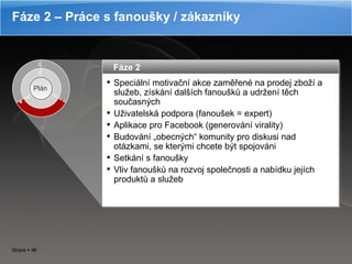Fáze 2 – Práce s fanoušky  /  zákazníky Fáze 2 Speci á lní motivační akce zaměřené na  prodej zboží a služeb,  získání dalších fanoušků  a udržení těch současných Uživatelská podpora (fanoušek = expert) Aplikace pro Facebook  (generování virality) Budování  „obecn ých “ komunity pro diskusi nad otázkami, se kterými chcete být spojováni  Setkání s fanoušky Vliv fanoušků na rozvoj společnosti a nabídku jejích produktů a služeb Pl án 