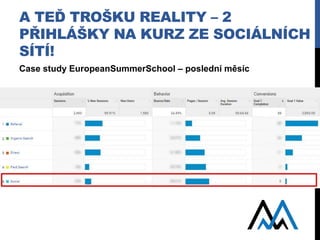 A TEĎ TROŠKU REALITY – 2
PŘIHLÁŠKY NA KURZ ZE SOCIÁLNÍCH
SÍTÍ!
Case study EuropeanSummerSchool – poslední měsíc
 