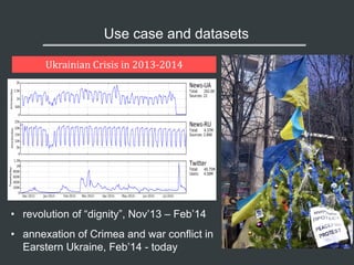 Use case and datasets
Ukrainian	Crisis	in	2013-2014
• revolution of “dignity”, Nov’13 – Feb’14
• annexation of Crimea and ...