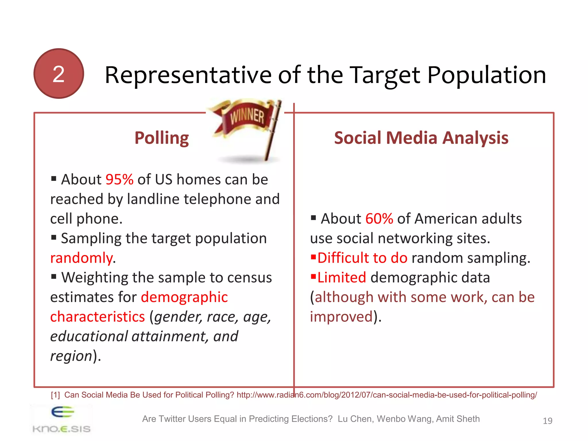 2             Representative of the Target Population

                       Polling                                                Social Media Analysis

 About 95% of US homes can be
reached by landline telephone and
cell phone.                                                             About 60% of American adults
 Sampling the target population                                       use social networking sites.
randomly.                                                              Difficult to do random sampling.
 Weighting the sample to census                                       Limited demographic data
estimates for demographic                                              (although with some work, can be
characteristics (gender, race, age,                                    improved).
educational attainment, and
region).

[1] Can Social Media Be Used for Political Polling? http://www.radian6.com/blog/2012/07/can-social-media-be-used-for-political-polling/

                         Are Twitter Users Equal in Predicting Elections? Lu Chen, Wenbo Wang, Amit Sheth                                 19
 