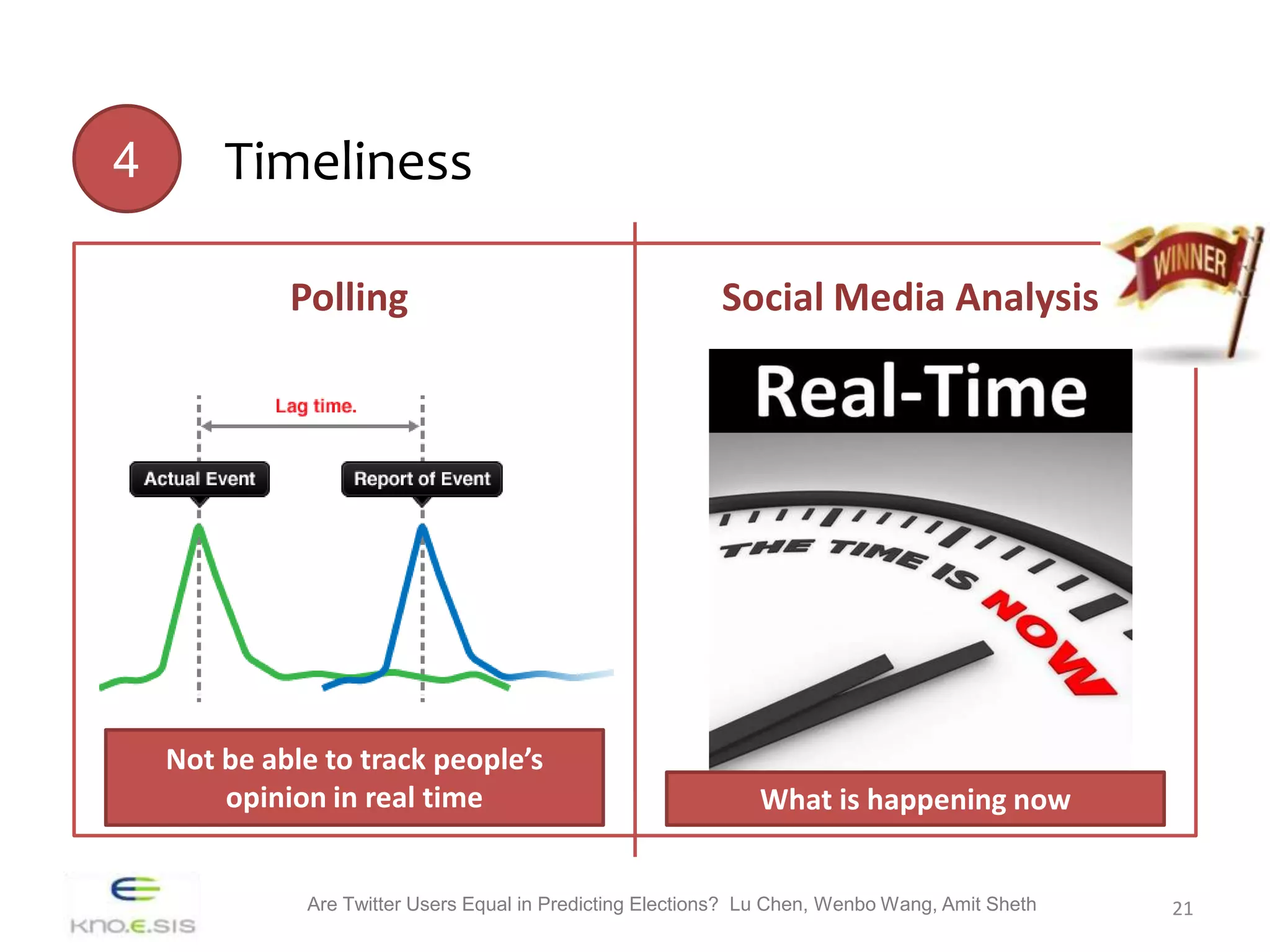 4       Timeliness

             Polling                                       Social Media Analysis




    Not be able to track people’s
        opinion in real time                                   What is happening now


              Are Twitter Users Equal in Predicting Elections? Lu Chen, Wenbo Wang, Amit Sheth   21
 