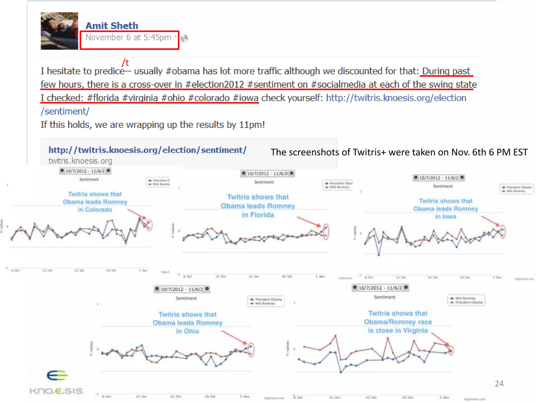 /t




                                        The screenshots of Twitris+ were taken on Nov. 6th 6 PM EST




Subjective Information Extraction, Lu Chen                                                 24
 
