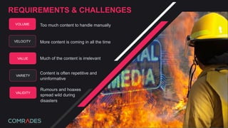 REQUIREMENTS & CHALLENGES
VOLUME
VALUE
VARIETY
VALIDITY
Too much content to handle manually
More content is coming in all the time
Rumours and hoaxes
spread wild during
disasters
Content is often repetitive and
uninformative
Much of the content is irrelevant
VELOCITY
 
