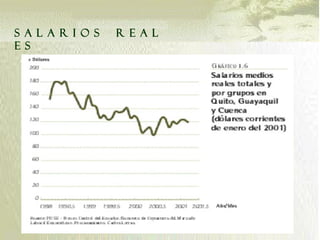 S A L A R I O S R E A L
E S
 