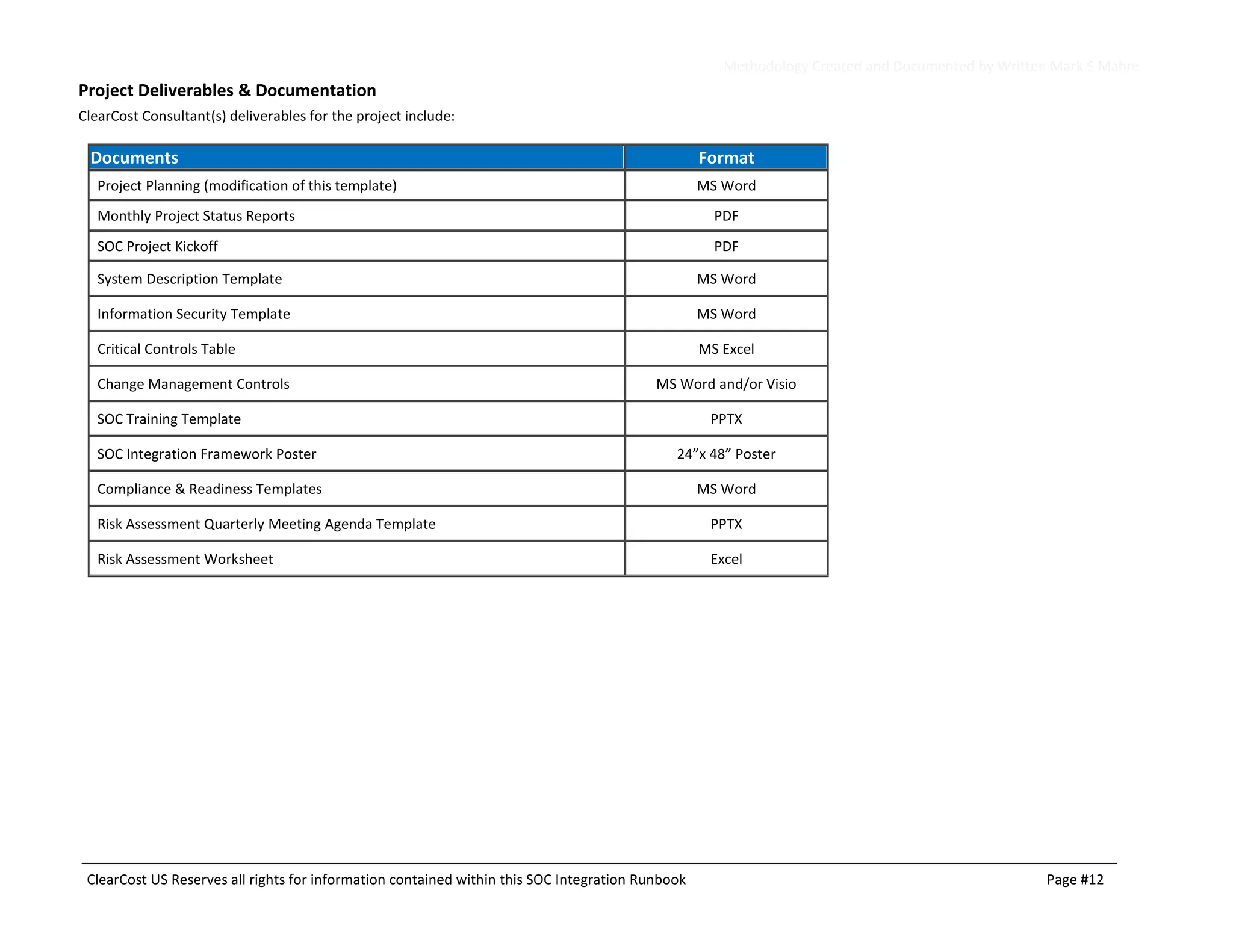 Methodology Created and Documented by Written Mark S Mahre
ClearCost US Reserves all rights for information contained within this SOC Integration Runbook Page #12
Project Deliverables & Documentation
ClearCost Consultant(s) deliverables for the project include:
Documents Format
Project Planning (modification of this template) MS Word
Monthly Project Status Reports PDF
SOC Project Kickoff PDF
System Description Template MS Word
Information Security Template MS Word
Critical Controls Table MS Excel
Change Management Controls MS Word and/or Visio
SOC Training Template PPTX
SOC Integration Framework Poster 24”x 48” Poster
Compliance & Readiness Templates MS Word
Risk Assessment Quarterly Meeting Agenda Template PPTX
Risk Assessment Worksheet Excel
 