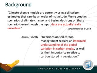 Background
Scharlemann et al 2014
“Climate change models are currently using soil carbon
estimates that vary by an order of magnitude. We’re creating
scenarios of climate change, and basing decisions on these
scenarios, even though the input data are actually really
uncertain.”
“Decisions on soil carbon
management require an improved
understanding of the global
variation in carbon stocks, as well
as their importance relative to
carbon stored in vegetation.”
Rosser et al 2012
 