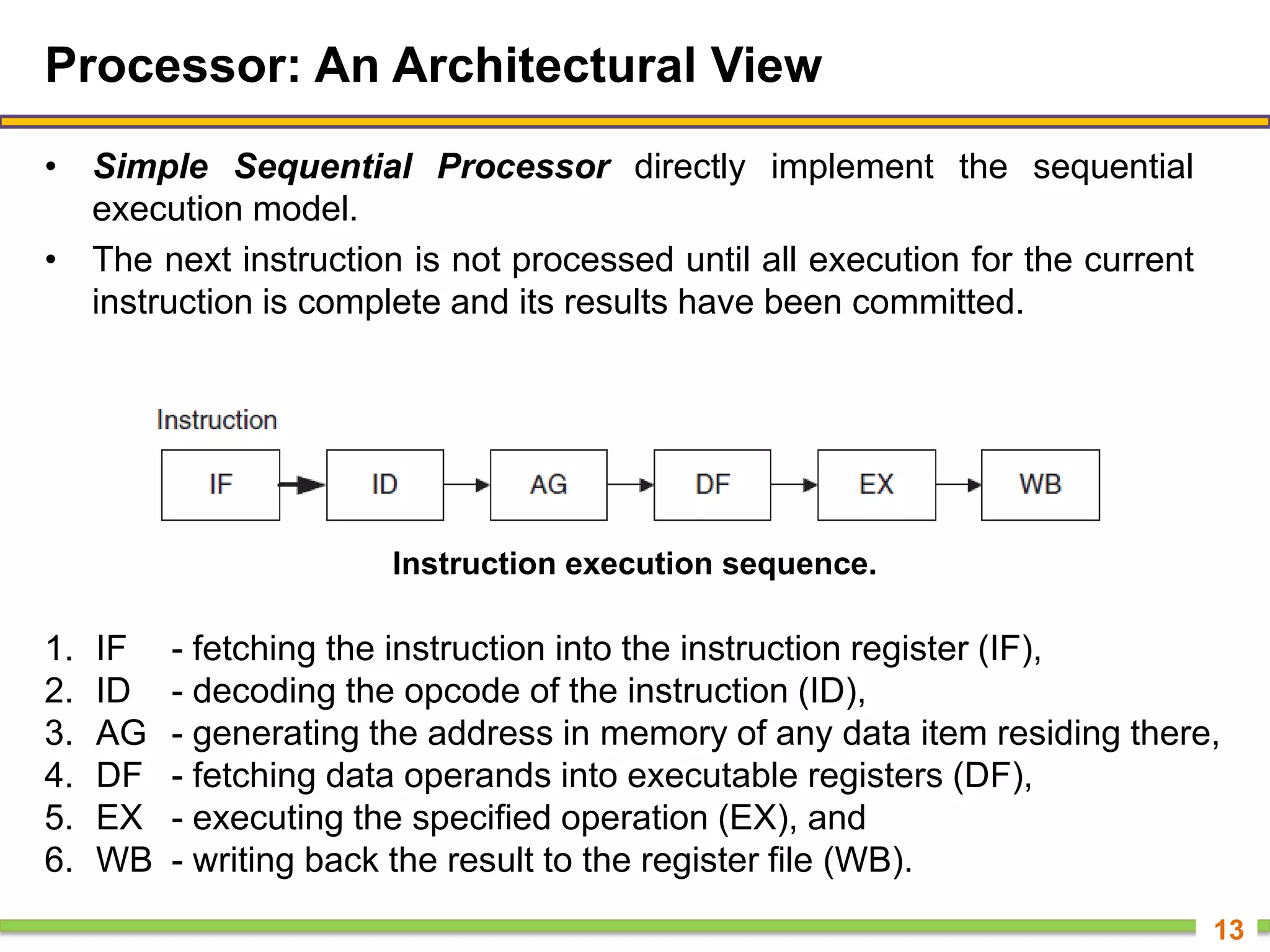 Processor: An Architectural View
• Simple Sequential Processor directly implement the sequential
execution model.
• The next instruction is not processed until all execution for the current
instruction is complete and its results have been committed.
13
Instruction execution sequence.
1. IF - fetching the instruction into the instruction register (IF),
2. ID - decoding the opcode of the instruction (ID),
3. AG - generating the address in memory of any data item residing there,
4. DF - fetching data operands into executable registers (DF),
5. EX - executing the specified operation (EX), and
6. WB - writing back the result to the register file (WB).
 