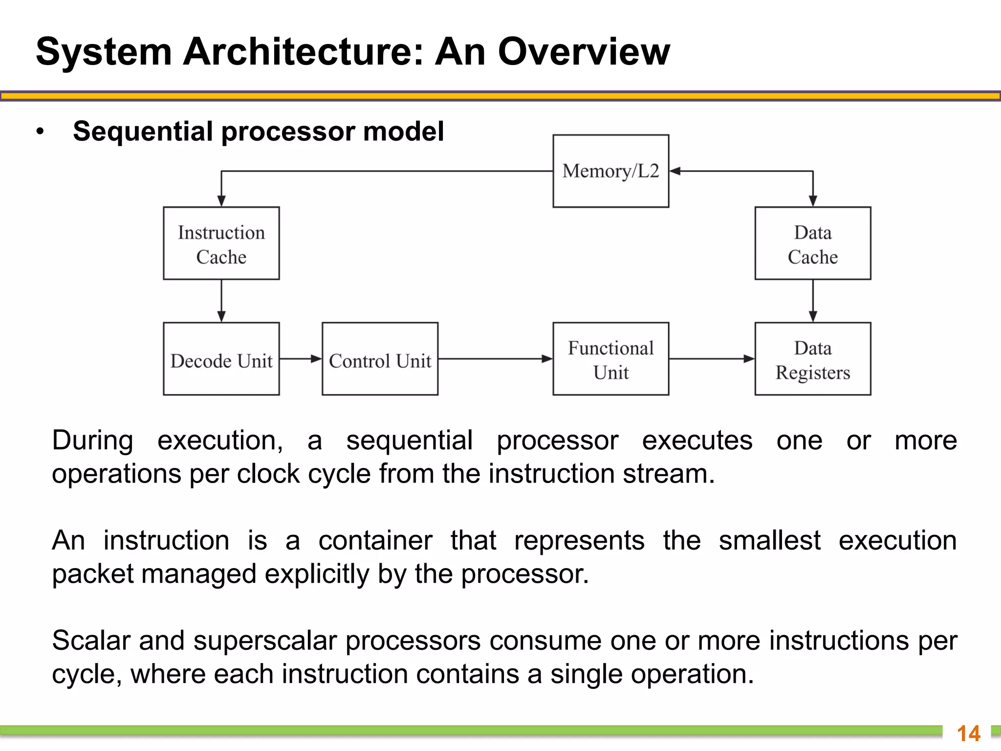 System Architecture: An Overview
• Sequential processor model
14
During execution, a sequential processor executes one or more
operations per clock cycle from the instruction stream.
An instruction is a container that represents the smallest execution
packet managed explicitly by the processor.
Scalar and superscalar processors consume one or more instructions per
cycle, where each instruction contains a single operation.
 