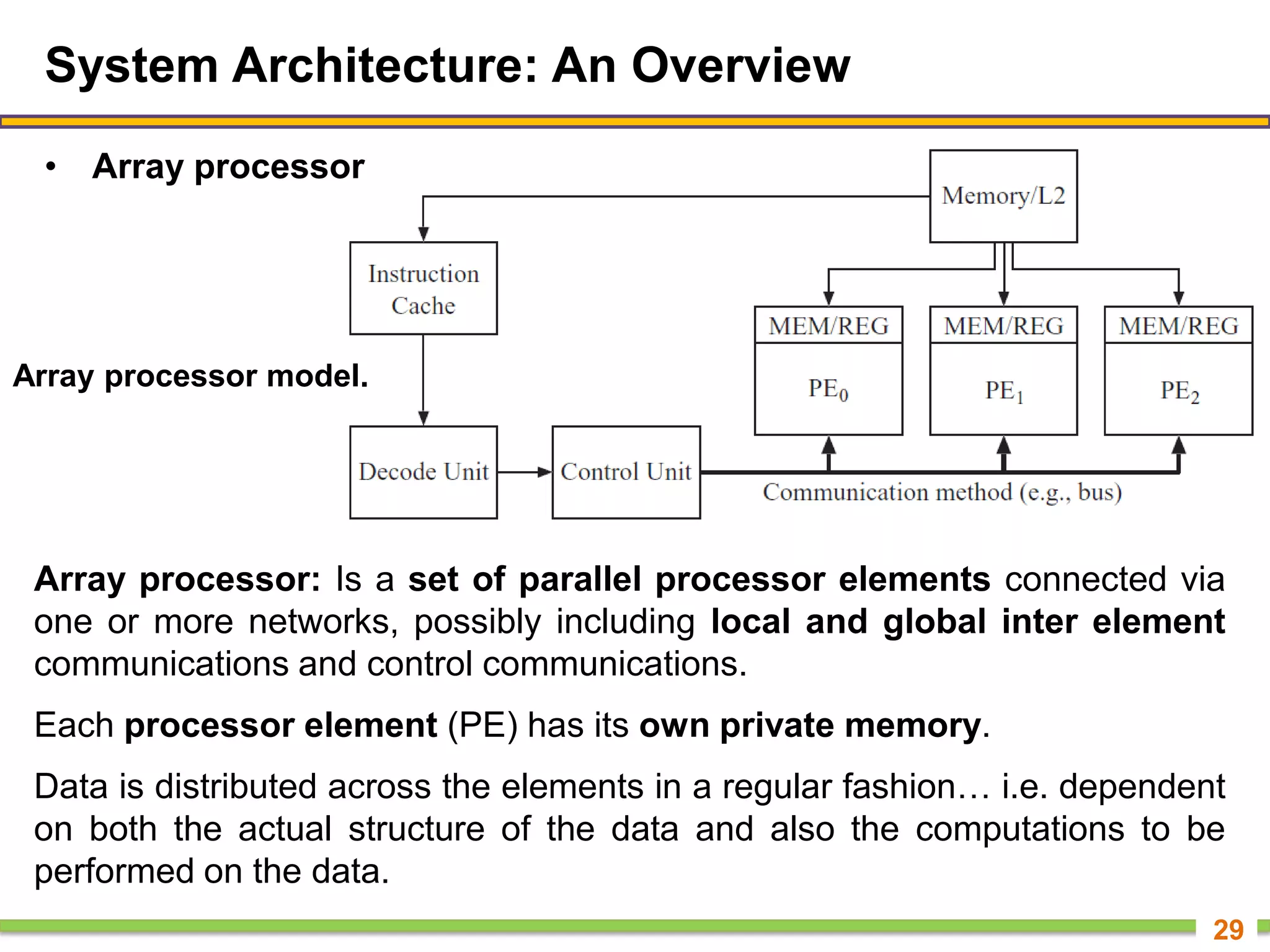 System Architecture: An Overview
• Array processor
29
Array processor model.
Array processor: Is a set of parallel processor elements connected via
one or more networks, possibly including local and global inter element
communications and control communications.
Each processor element (PE) has its own private memory.
Data is distributed across the elements in a regular fashion… i.e. dependent
on both the actual structure of the data and also the computations to be
performed on the data.
 