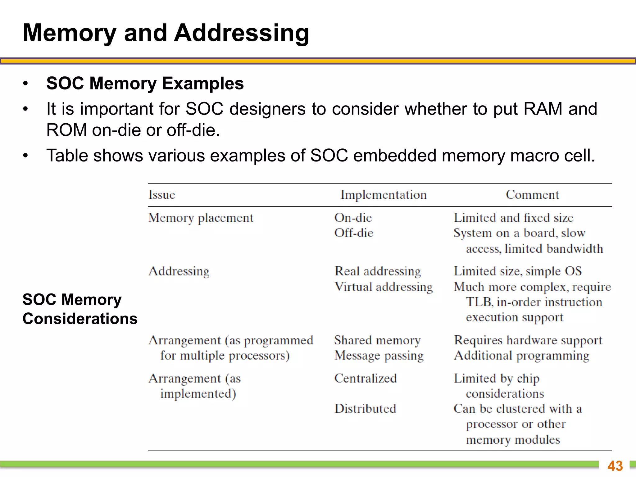 Memory and Addressing
• SOC Memory Examples
• It is important for SOC designers to consider whether to put RAM and
ROM on-die or off-die.
• Table shows various examples of SOC embedded memory macro cell.
43
SOC Memory
Considerations
 