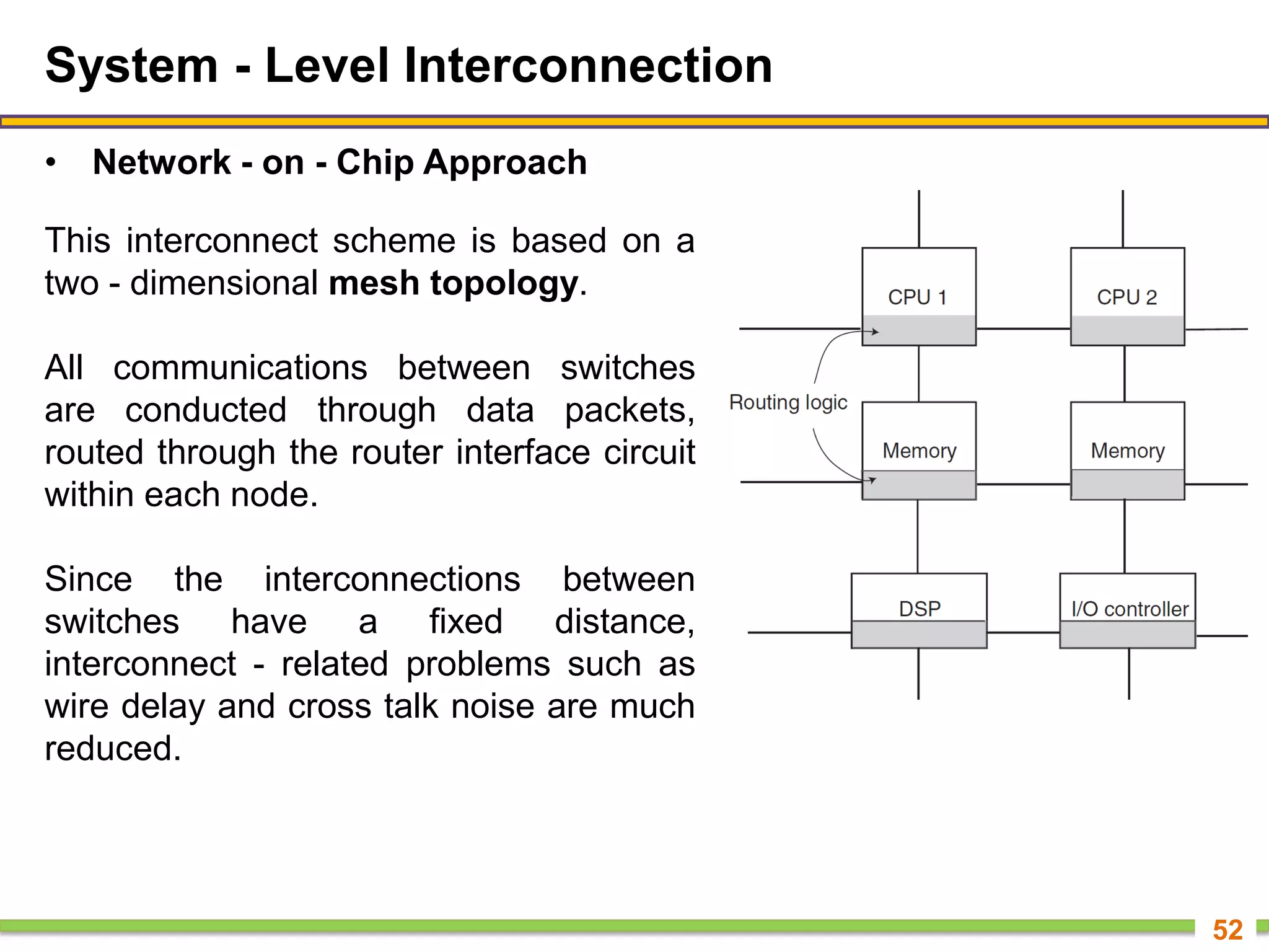 System - Level Interconnection
• Network - on - Chip Approach
52
This interconnect scheme is based on a
two - dimensional mesh topology.
All communications between switches
are conducted through data packets,
routed through the router interface circuit
within each node.
Since the interconnections between
switches have a fixed distance,
interconnect - related problems such as
wire delay and cross talk noise are much
reduced.
 