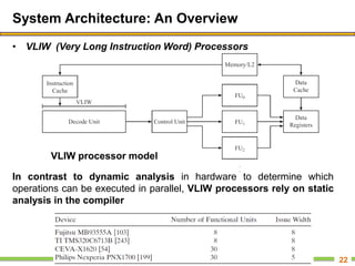 System Architecture: An Overview
• VLIW (Very Long Instruction Word) Processors
22
In contrast to dynamic analysis in hardware to determine which
operations can be executed in parallel, VLIW processors rely on static
analysis in the compiler
VLIW processor model
 