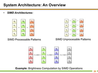 System Architecture: An Overview
• SIMD Architectures:
26
SIMD Processable Patterns SIMD Unprocesable Patterns
Example: Brightness Computation by SIMD Operations
 