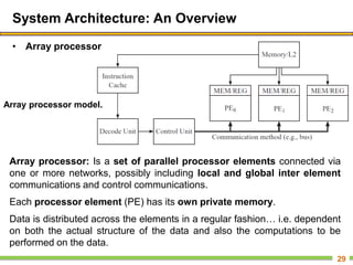 System Architecture: An Overview
• Array processor
29
Array processor model.
Array processor: Is a set of parallel processor elements connected via
one or more networks, possibly including local and global inter element
communications and control communications.
Each processor element (PE) has its own private memory.
Data is distributed across the elements in a regular fashion… i.e. dependent
on both the actual structure of the data and also the computations to be
performed on the data.
 
