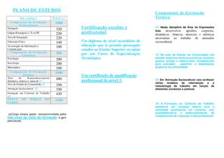 Socio