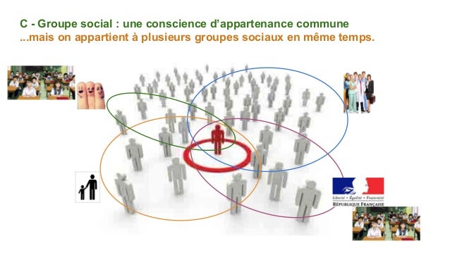 Socio 2-d1-groupes-sociaux