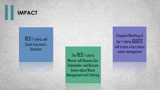 RED T-shirts will
Catch Everyone’s
Attention
The RED T-shirts
Wearer will Become Our
Stakeholder and Become
Aware about Waste
Management and Littering
Frequent Watching of
the T-shirts QUOTE
will create a buzz about
waste management
IMPACT
 