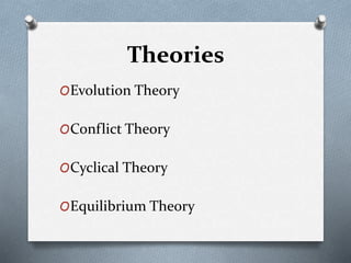 Theories
OEvolution Theory
OConflict Theory
OCyclical Theory
OEquilibrium Theory
 
