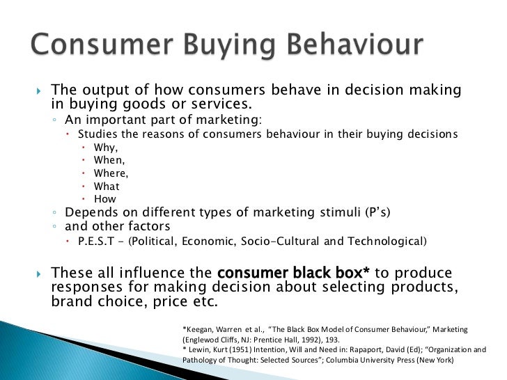 Research paper on buying behaviour of consumer